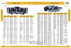 204-0910 2040910 Fan Leaf, Fan Blade, Fan Cooling Fits For Cat E320cl E320c 3066