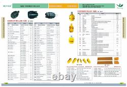 5 PK 1U3352 Bucket Teeth rock 9J2358 Pins, 8E6359 RETAINER FITS FOR J300 SHANKS