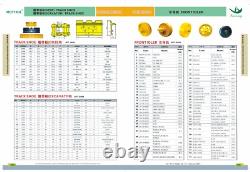 5 PK 1U3352 Bucket Teeth rock 9J2358 Pins, 8E6359 RETAINER FITS FOR J300 SHANKS