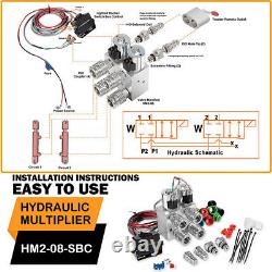 Hydraulic Multiplier, SCV Splitter / Diverter Valve with Couplers and Switch Box