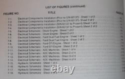 Jlg 601s Series Telescopic Boom Lift Service Shop Repair Workshop Manual 3120746