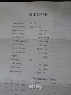 Starter Dixie electric S-80279, cummings 12V, CW, PLGR, ND