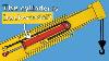 The Smart Tricks Inside Telescopic Machines